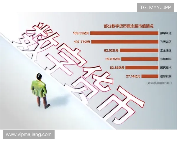 币游囯际：数字货币在全球支付体系中的应用前景与创新模式