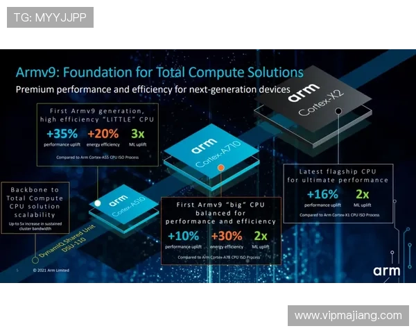 星城網頁版全面升级带来更流畅的用户体验与丰富的功能介绍 星城網頁版全面升级带来更流畅的用户体验与丰富的功能介绍