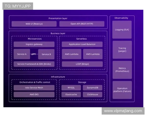 欧博集团官网:在线平台操作指南与用户体验优化方案 欧博集团官网:在线平台操作指南与用户体验优化方案