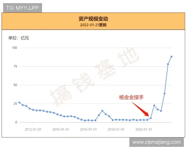 百胜快三历史开奖数据分析，掌握趋势赢在起点