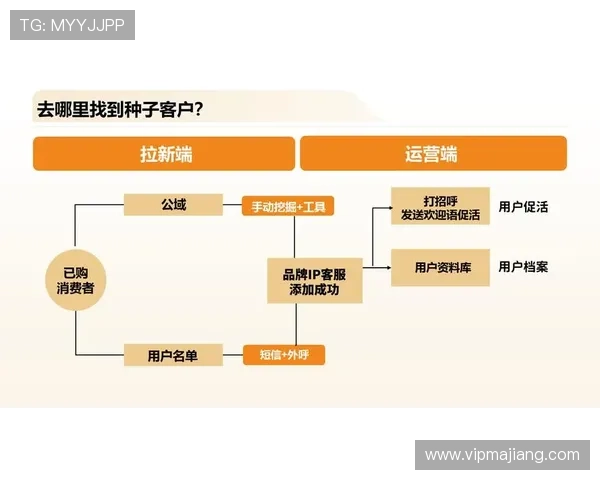德班国际娱乐平台：用户体验优化策略提升平台整体竞争力