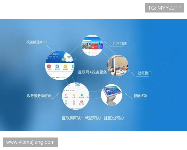 互博国际：多渠道多平台整合打造一站式娱乐体验新格局
