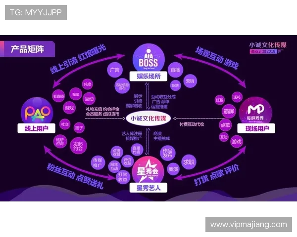 巨星线上娱乐城:专业的客服团队全天候在线,确保每一位玩家都能享受贴心服务 巨星线上娱乐城:专业的客服团队全天候在线,确保每一位玩家都能享受贴心服务