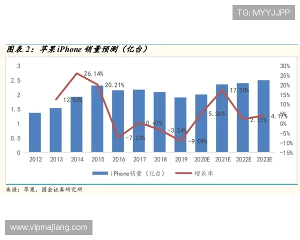 壹号娱乐未来发展趋势：创新技术驱动下的游戏生态新格局